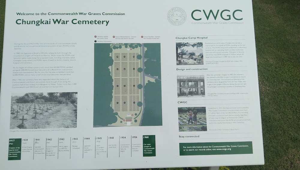 Chong Kai War Cemetery