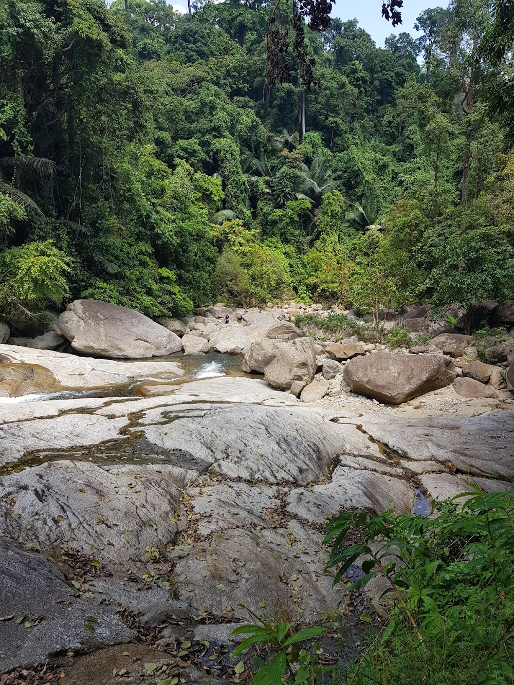 Phrom Lok Waterfall