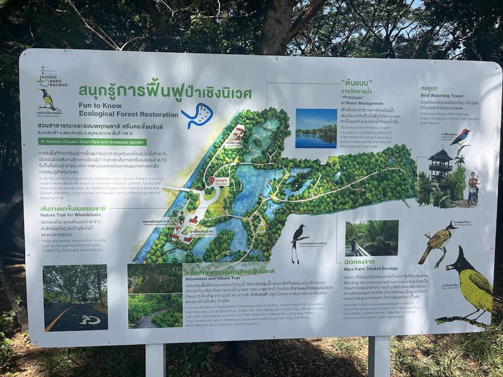Sri Nakhon Khuean Khan Park And Botanical Garden